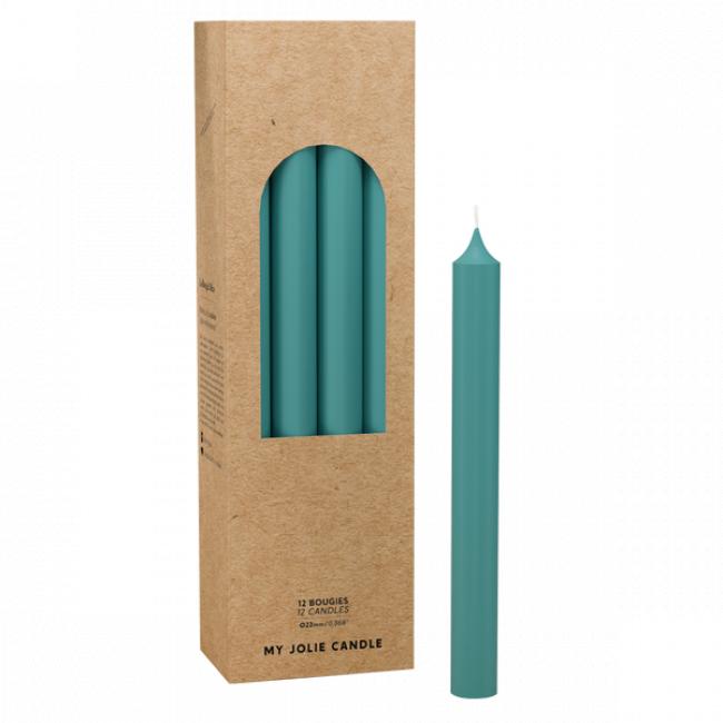 BOUGIE DROITE BLEU LAGON