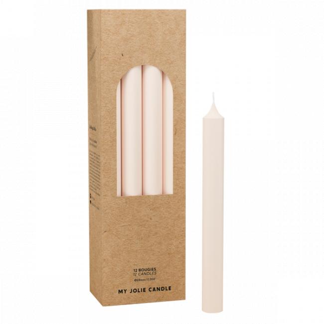 BOUGIE DROITE NUDE