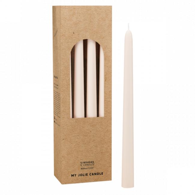 BOUGIE FLAMBEAU NUDE