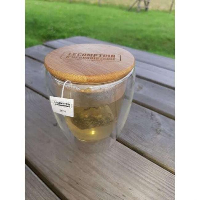 Mug en Verre double paroi