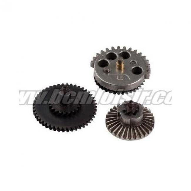 Kit pignon Helical ultra torque up 110-170 m/s