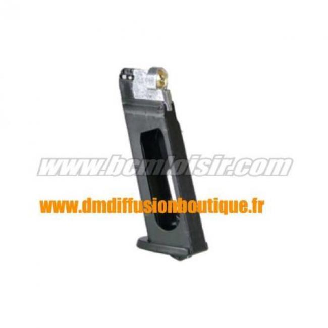 Chargeur P8 co2
