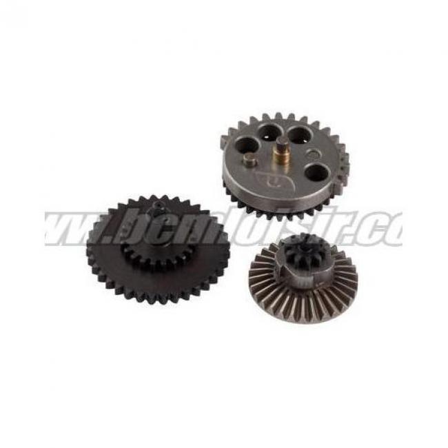 Kit pignon High speed 100-130 m/s