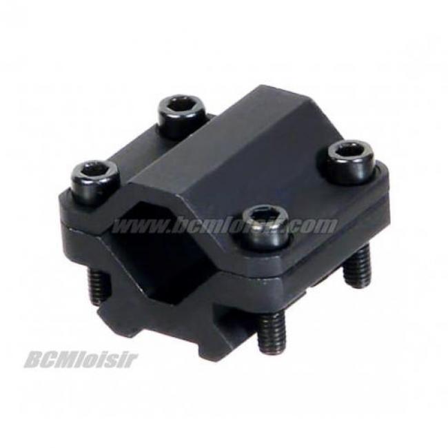 Rail Universel 2 Slots pour Canon UTG