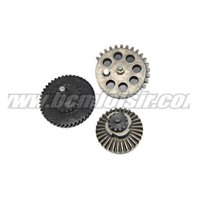 Pignons kit Helical