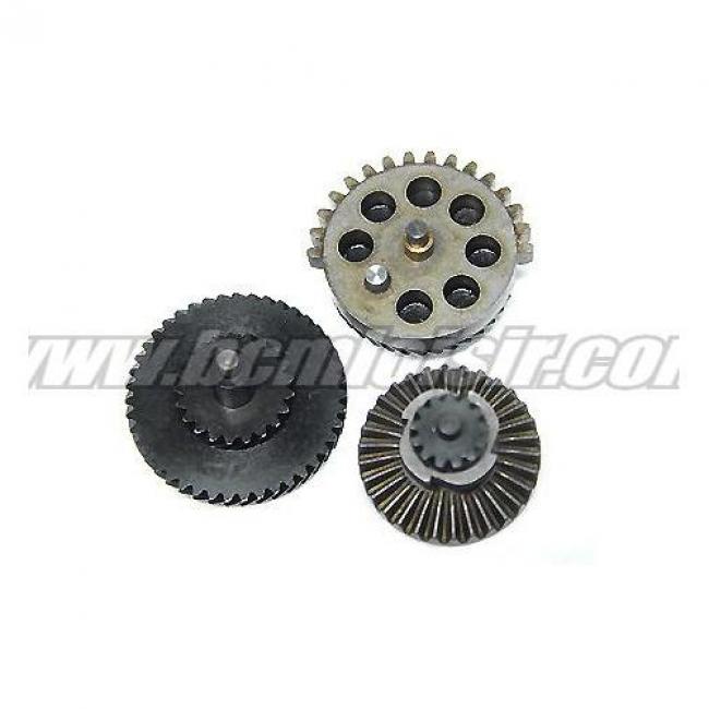 Pignons kit Helical High speed