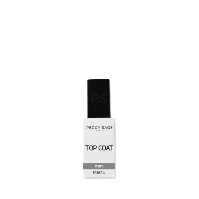 Top coat mat &ndash; protection, douceur, look &eacute;l&eacute;gant